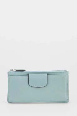RFID Leather Medium Slim Purse